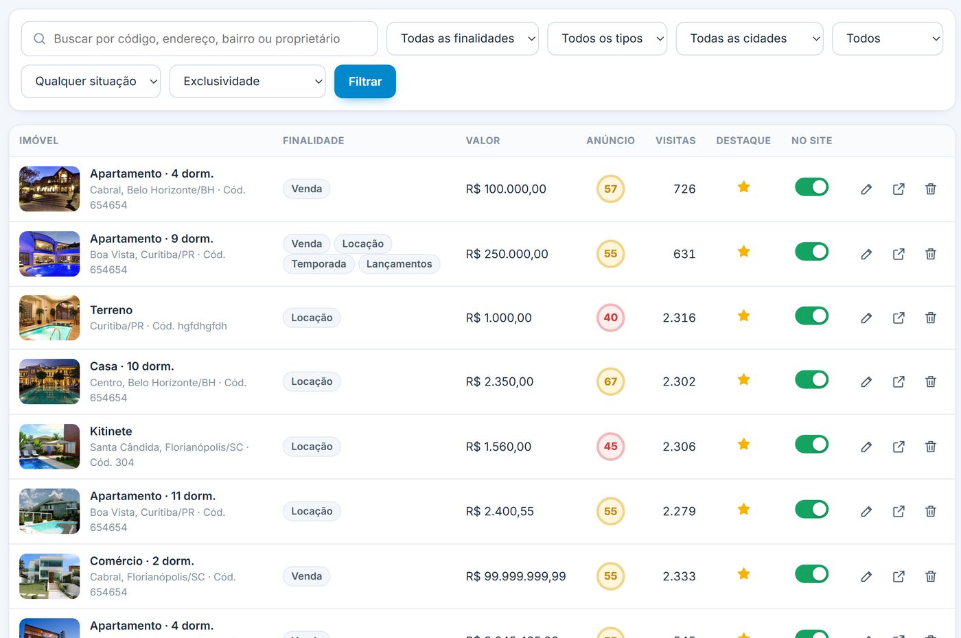 Lista de imóveis com nota do anúncio